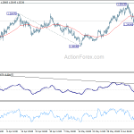 gbpusd20200618a1