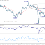 gbpusd20200618a2