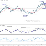 gbpusd20200618b1