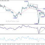 gbpusd20200618b2