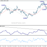 gbpusd20200619a1