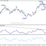 gbpusd20200619b1