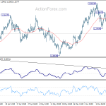 gbpusd20200622a1