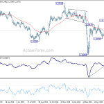 gbpusd20200622a2