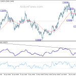 gbpusd20200622b1