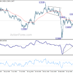 gbpusd20200622b2