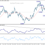 gbpusd20200623a1