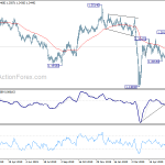 gbpusd20200623a2