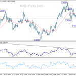 gbpusd20200623b1