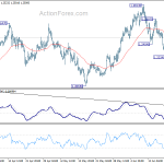 gbpusd20200624a1