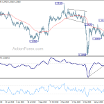 gbpusd20200624a2