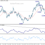 gbpusd20200624b1