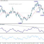 gbpusd20200625a1