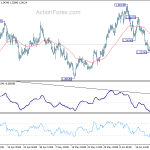 gbpusd20200625b1