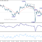 gbpusd20200625b2