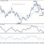 gbpusd20200626a1