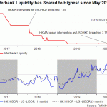 interbank