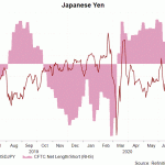 jpy