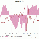 jpy