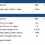 rbc20200606w2