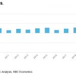 rbc2020061013