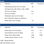 rbc20200613w2