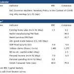 rbc20200620w2