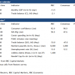 rbc20200626w2