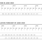 snb2020061812