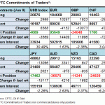 table fx