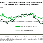 tdbank20200606w1