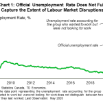 tdbank20200606w3