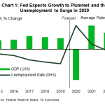 tdbank20200613w1