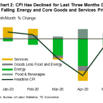 tdbank20200613w2