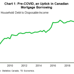 tdbank20200613w3