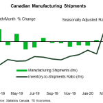 tdbank20200613w6