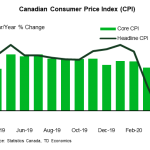 tdbank20200613w7