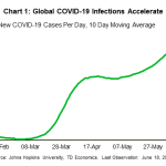 tdbank20200620w1