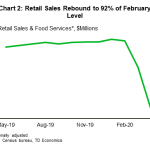 tdbank20200620w2