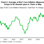 tdbank20200620w4