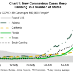 tdbank20200627w1