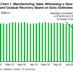 tdbank20200627w3