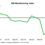 tdbank20200627w5