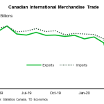 tdbank20200627w8