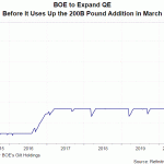 uk qe