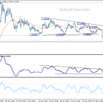 usdcad20200601a1