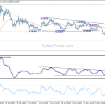 usdcad20200602a1