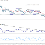 usdcad20200605a1