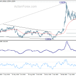 usdcad20200610a2