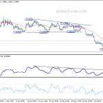 usdcad20200611a1